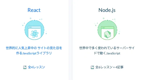 ReactとNode.jsのコース画像