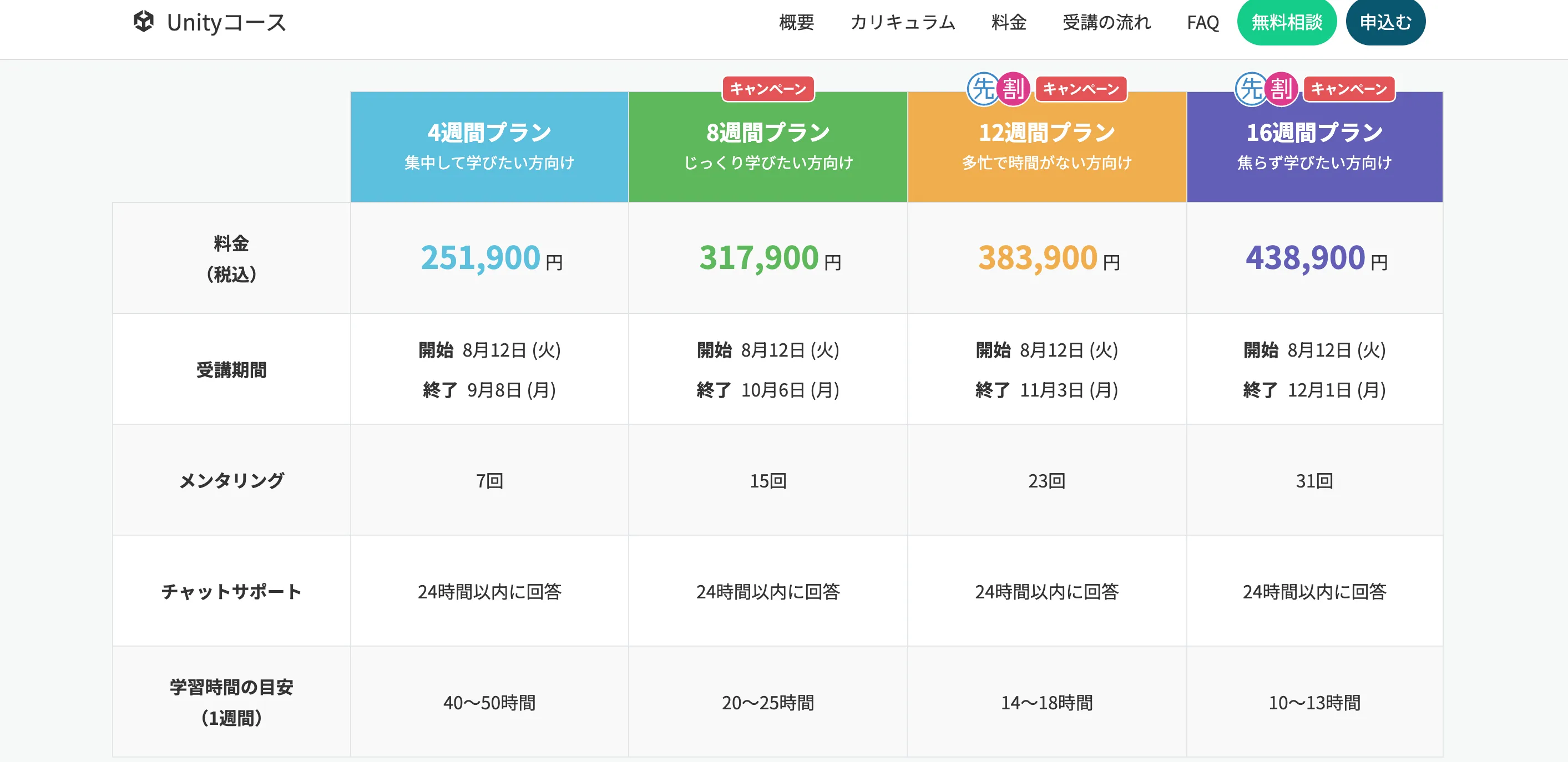 TechAdemy_料金票