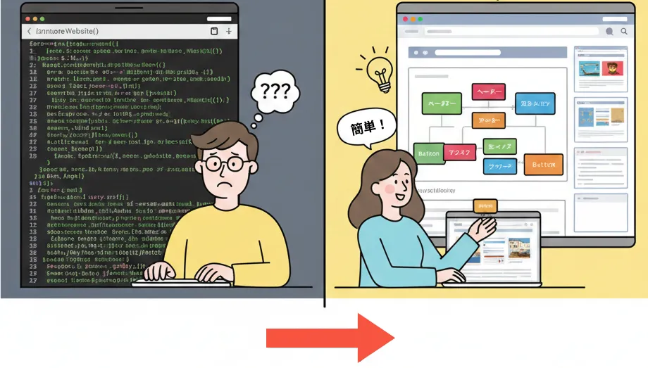 ノーコードを表したイラスト

