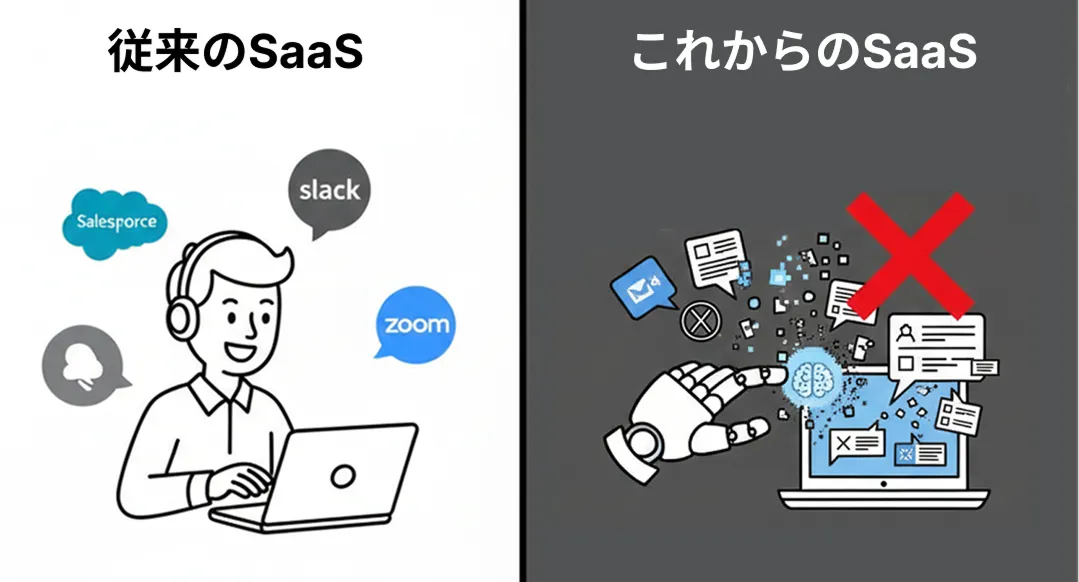 SaasDead.webp