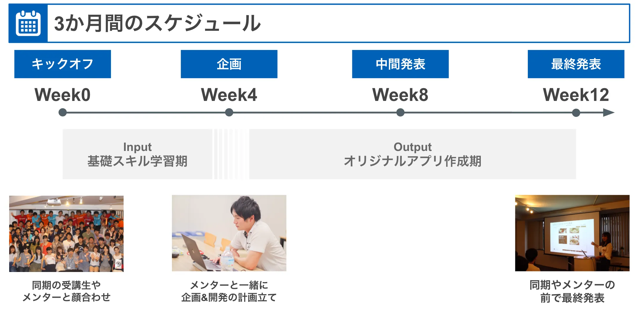GeekSalonの3ヶ月のスケジュールを表した画像