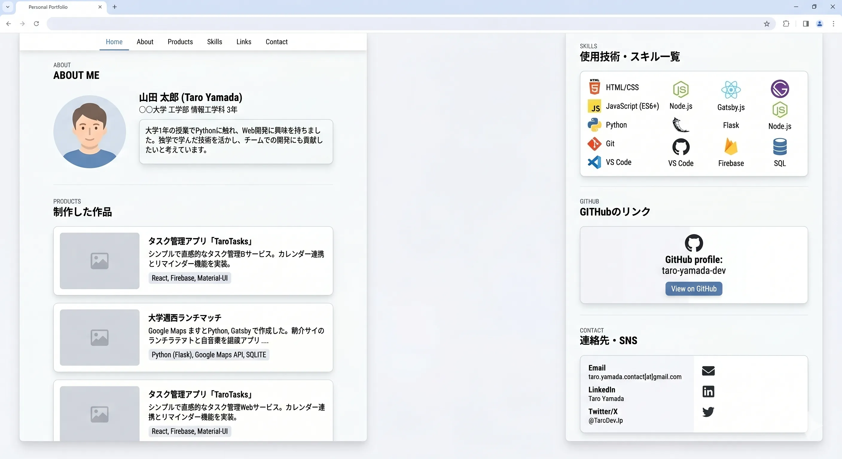 ポートフォリオの例を表した画像
